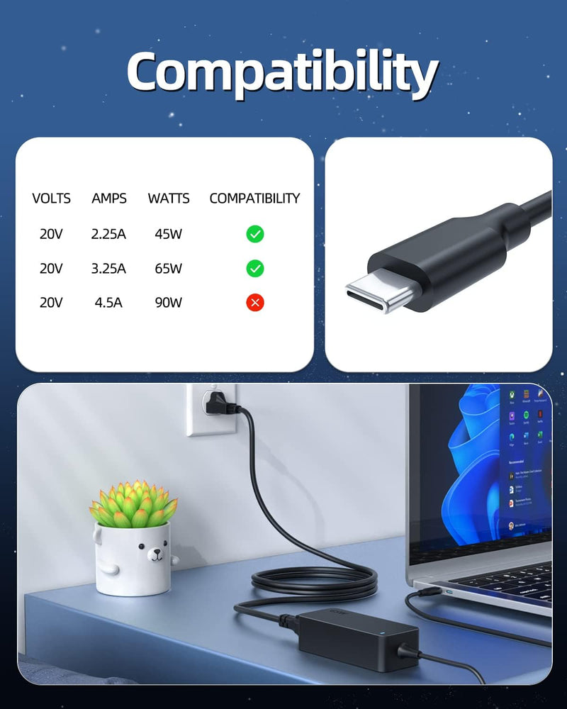 Superer 65W USB-C Laptop Charger