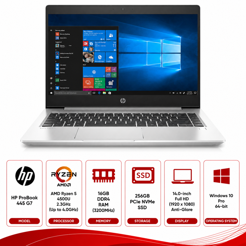 HP ProBook 445 G7 AMD Ryzen 5 4500U Laptop (Refurbished)