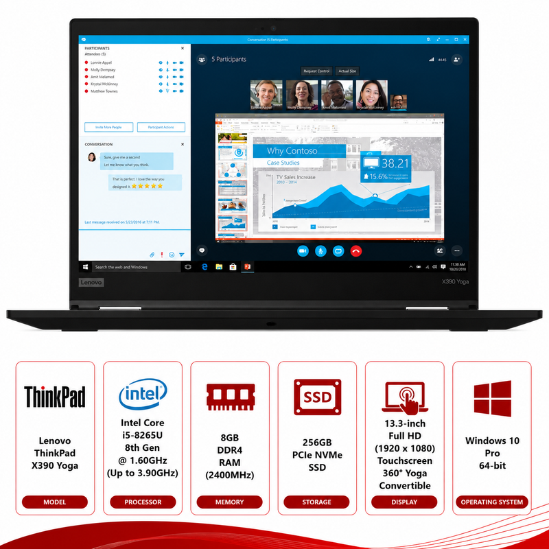 Lenovo ThinkPad X390 Yoga Intel Core i5-8265U Laptop Windows 11 (Refurbished)