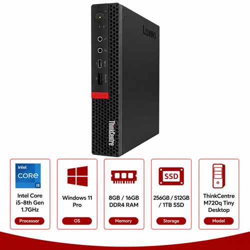Lenovo ThinkCentre M720q Intel Core i5 8th-gen Desktop Windows 11 Pro (Refurbished)