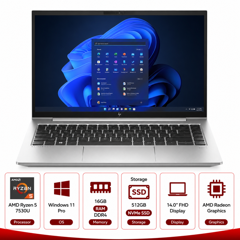 HP EliteBook 645 G10 AMD Ryzen 5 (Refurbished)