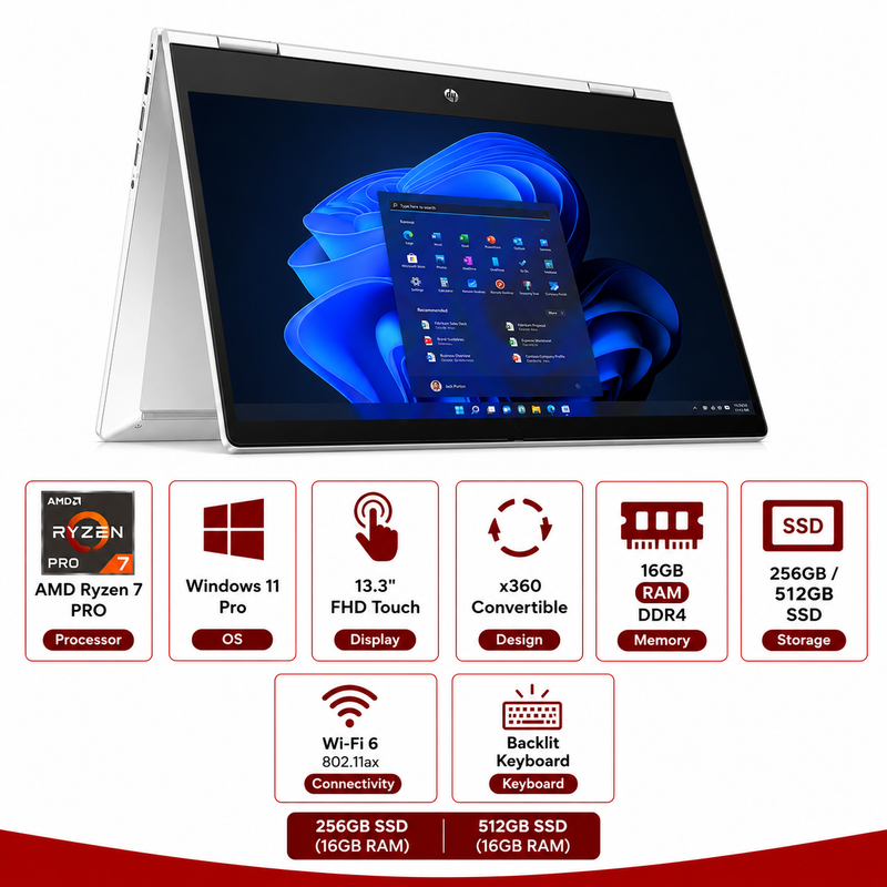 HP ProBook x360 435 G9 AMD Ryzen 7 PRO (Refurbished)