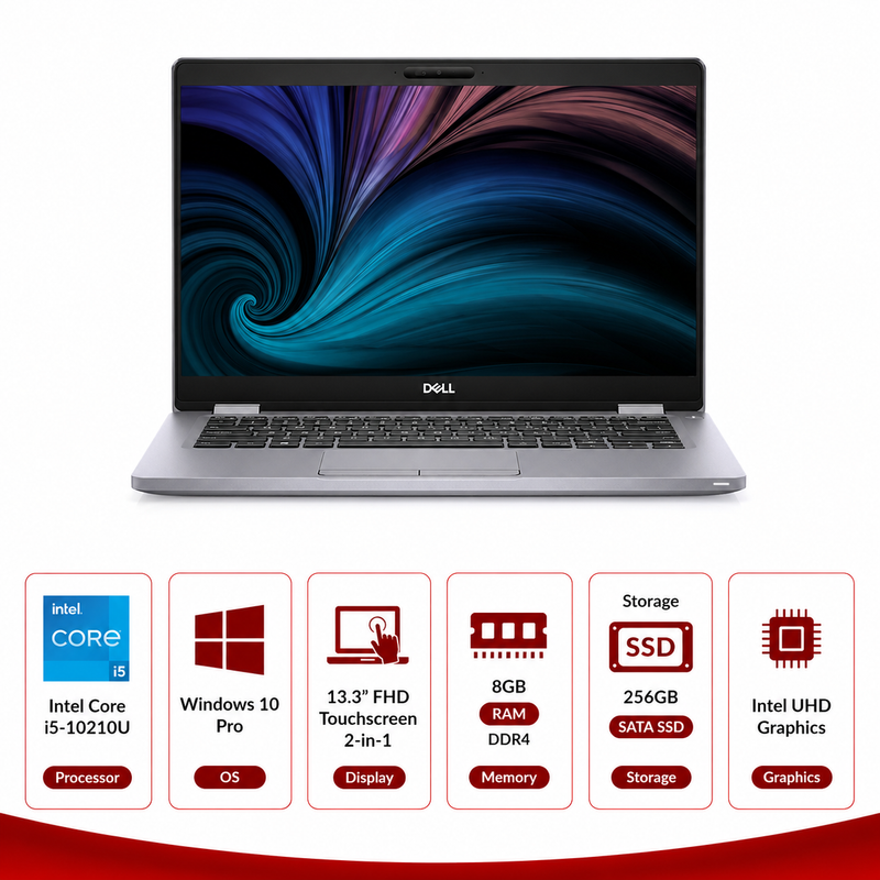 Dell Latitude 5310 Intel Core i5 i510210U 2in1 Touchscreen Win 10 Pro (Refurbished)