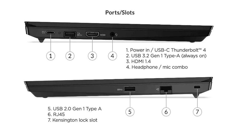 Lenovo ThinkPad E14 Gen 2 Intel Core i5-1135G7 (Refurbished)